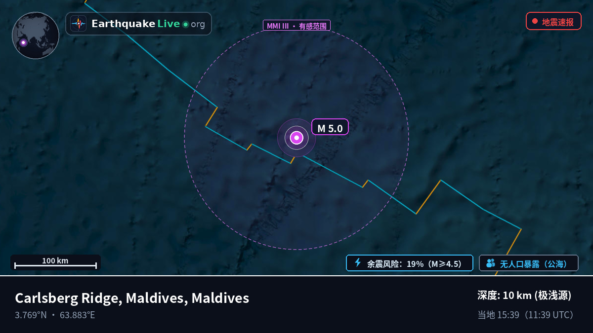 印度洋 (Maldives)