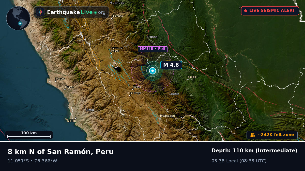 Pasco, Peru