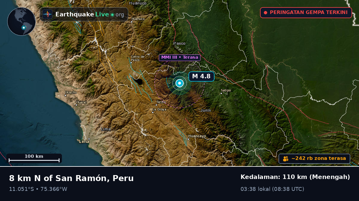 Pasco, Peru