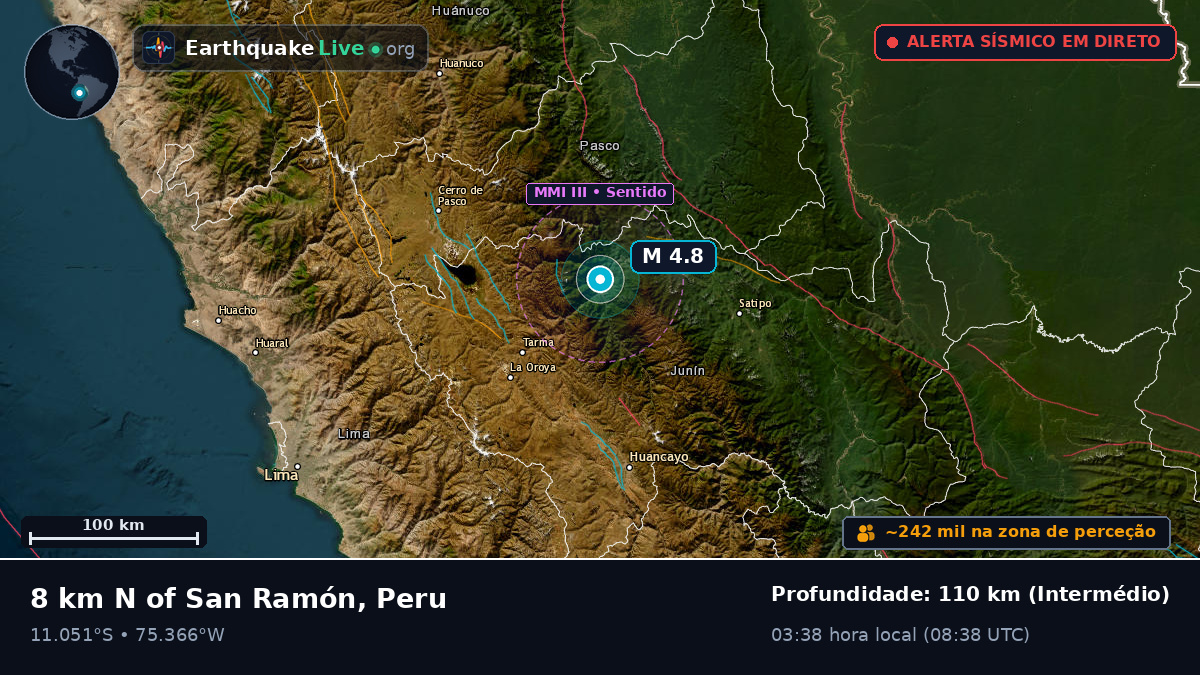 Pasco, Peru