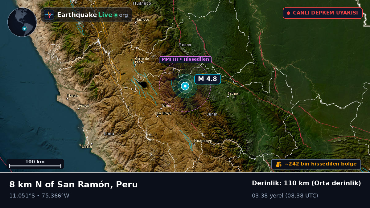 Pasco, Peru