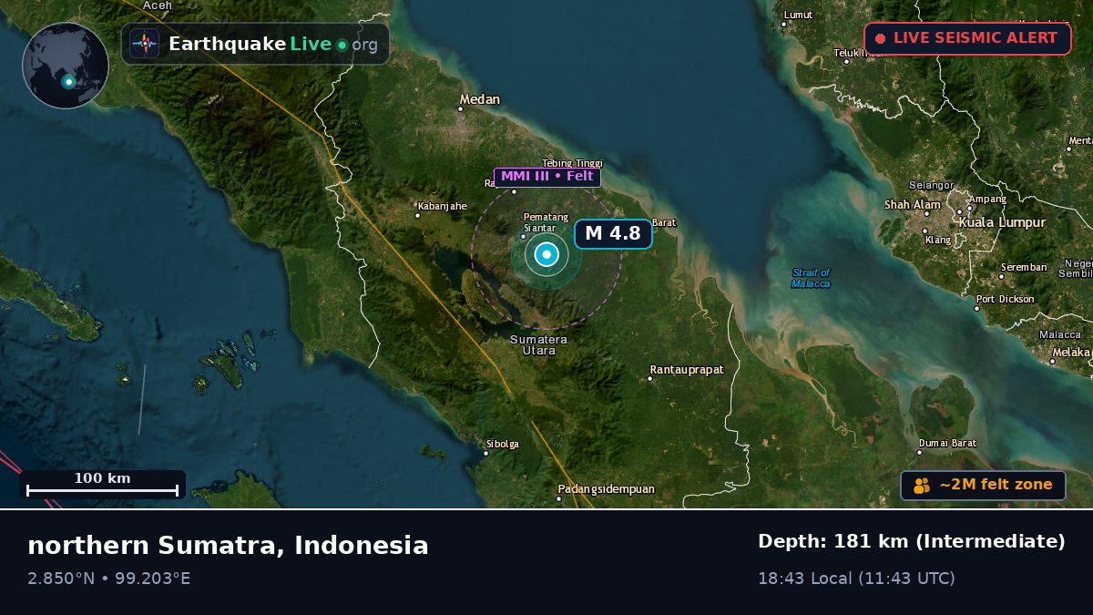 Pematangsiantar, Sumatera Utara, Indonesia