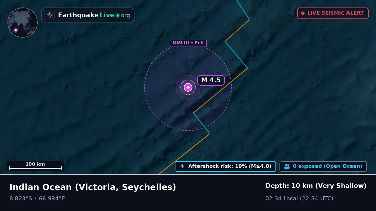 Indian Ocean (Seychelles)