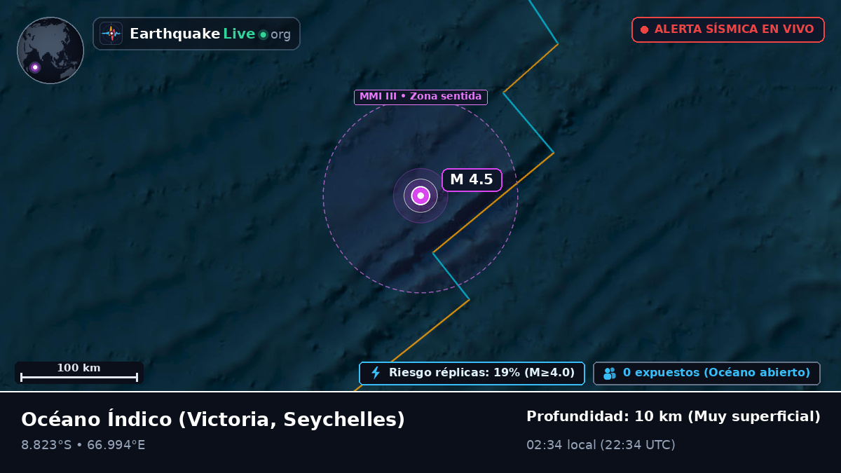 Océano Índico (Seychelles)