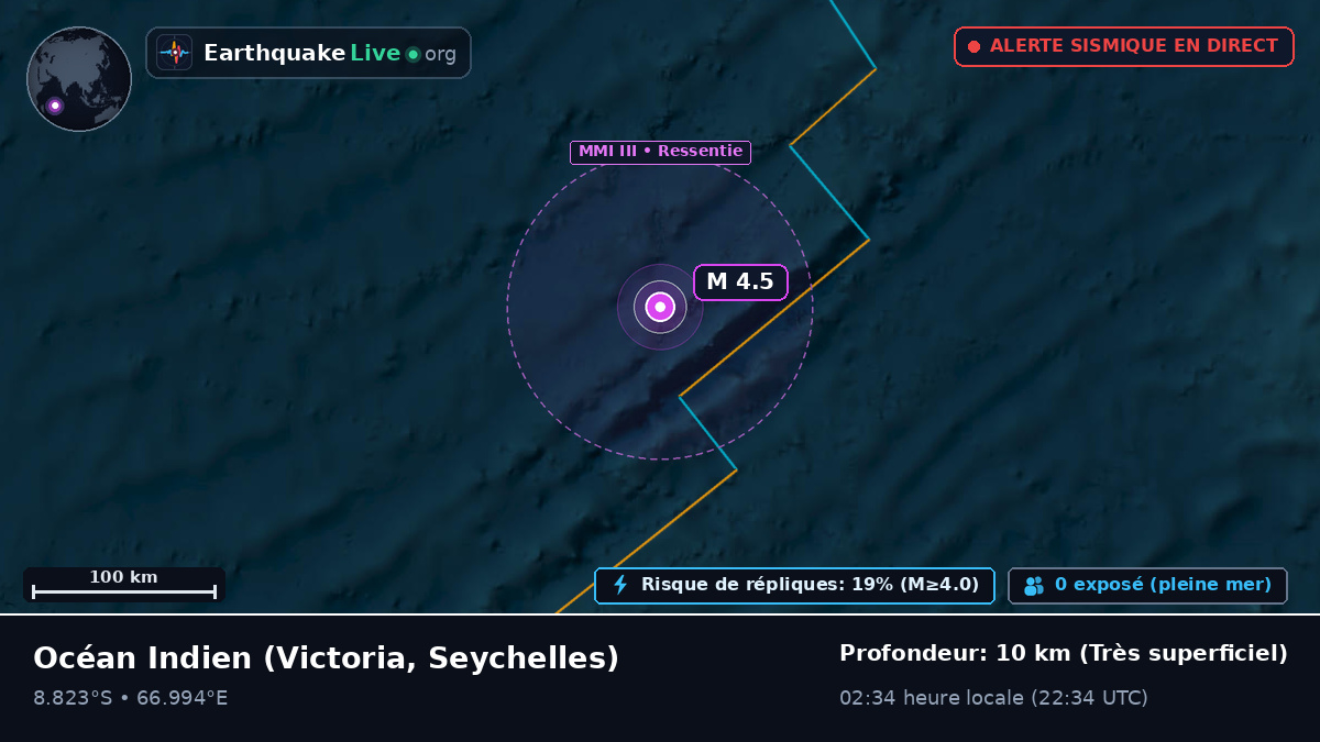 Océan Indien (Seychelles)