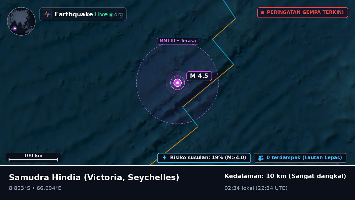 Samudra Hindia (Seychelles)