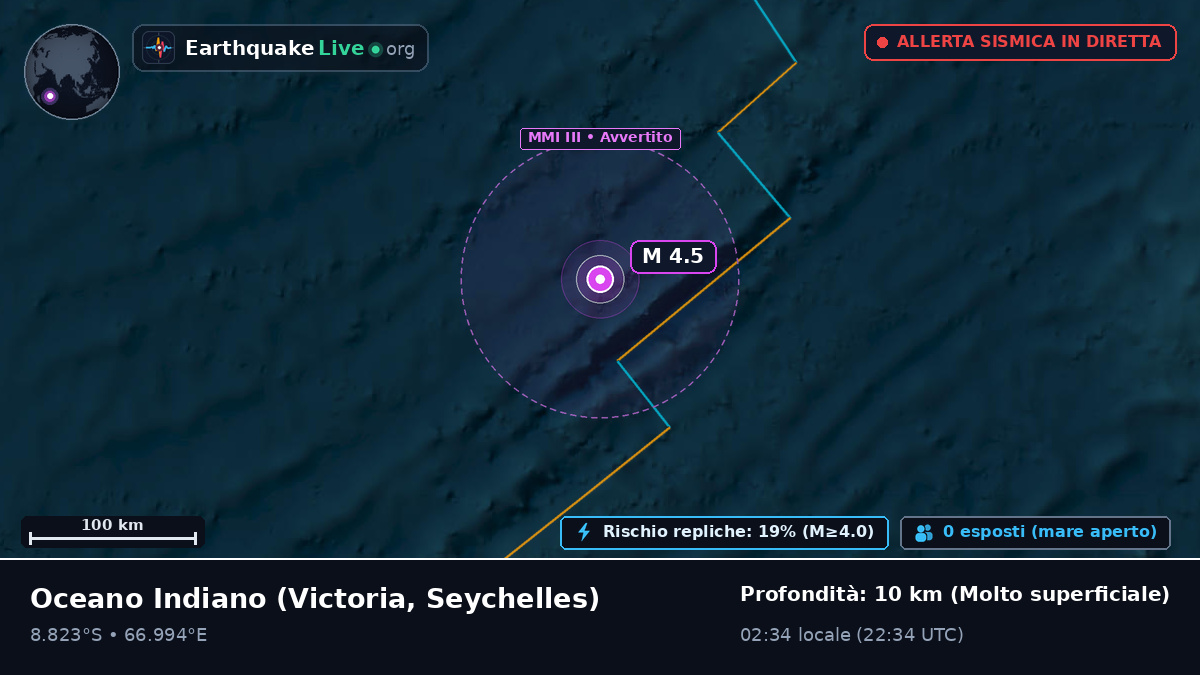 Oceano Indiano (Seychelles)