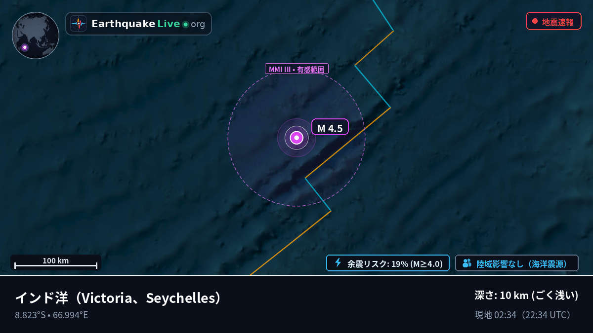 インド洋 (Seychelles)