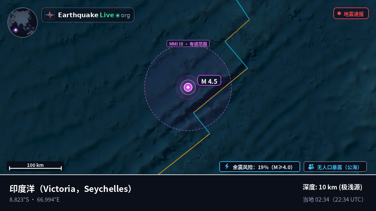 印度洋 (Seychelles)