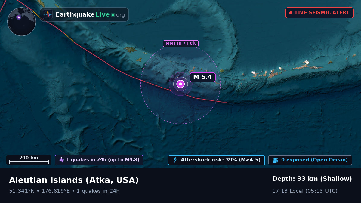 Aleutian Islands (USA)