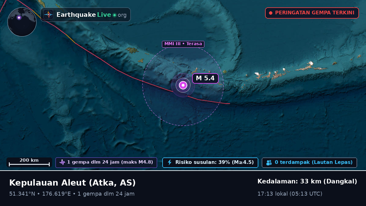 Kepulauan Aleut (AS)