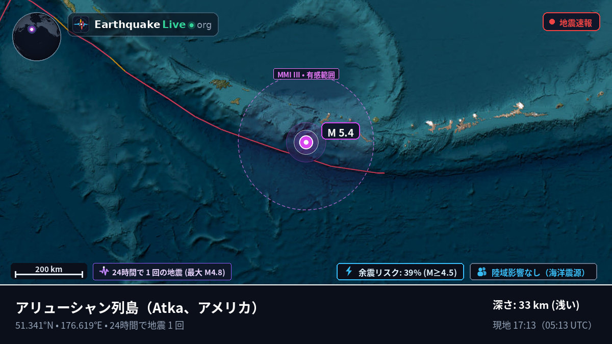 アリューシャン列島 (アメリカ)