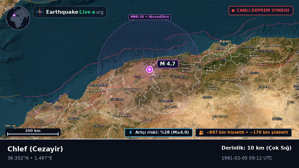 Chlef, Cezayir