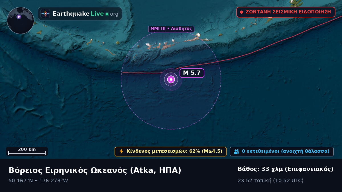 Βόρειος Ειρηνικός Ωκεανός (ΗΠΑ)