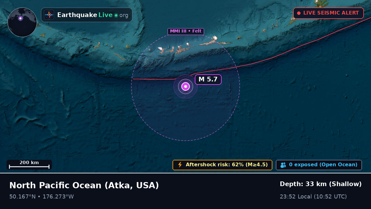 North Pacific Ocean (USA)