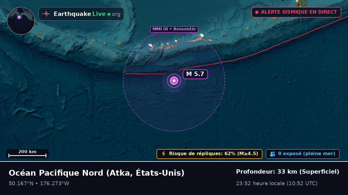Océan Pacifique Nord (États-Unis)