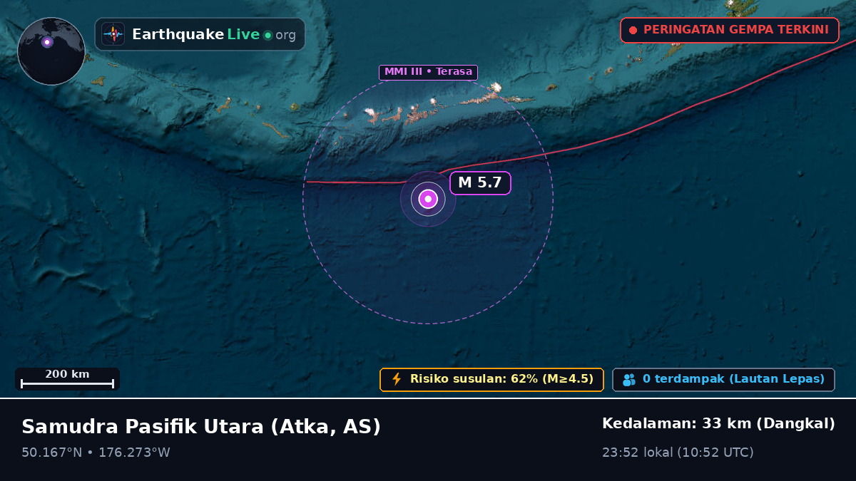 Samudra Pasifik Utara (AS)