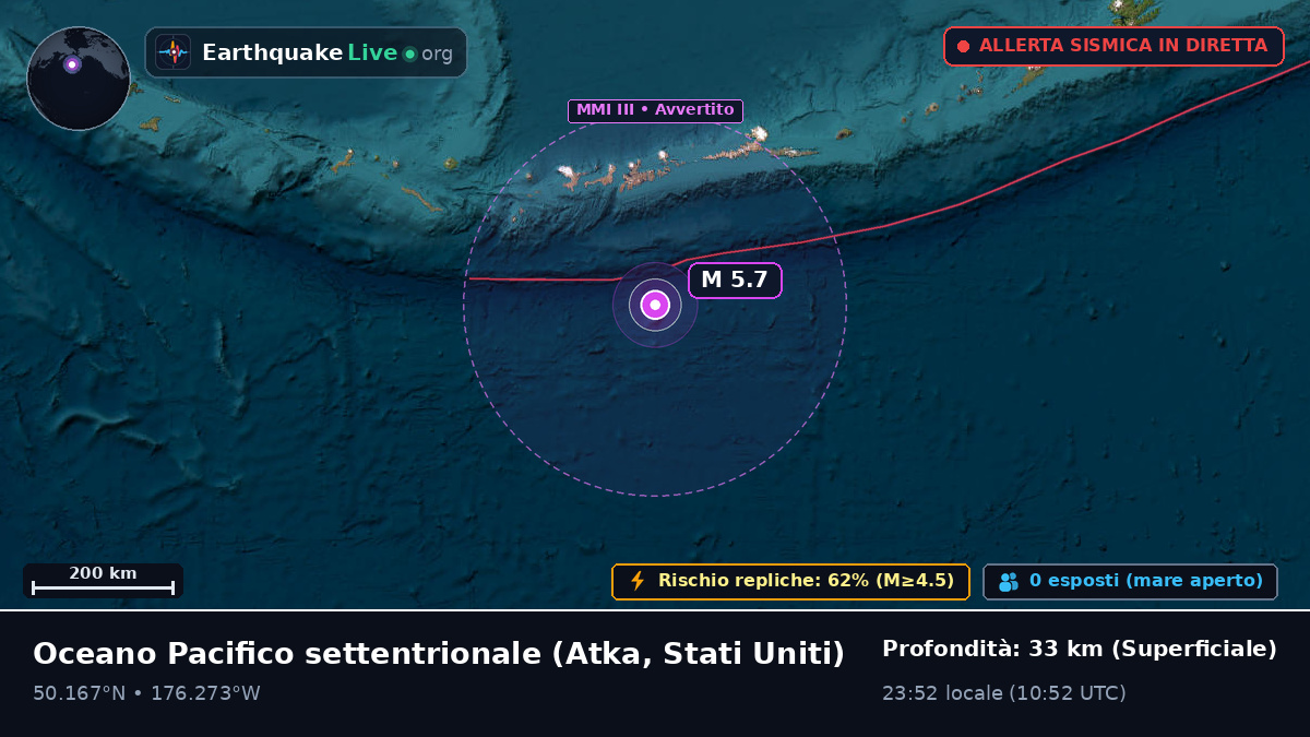 Oceano Pacifico settentrionale (Stati Uniti)