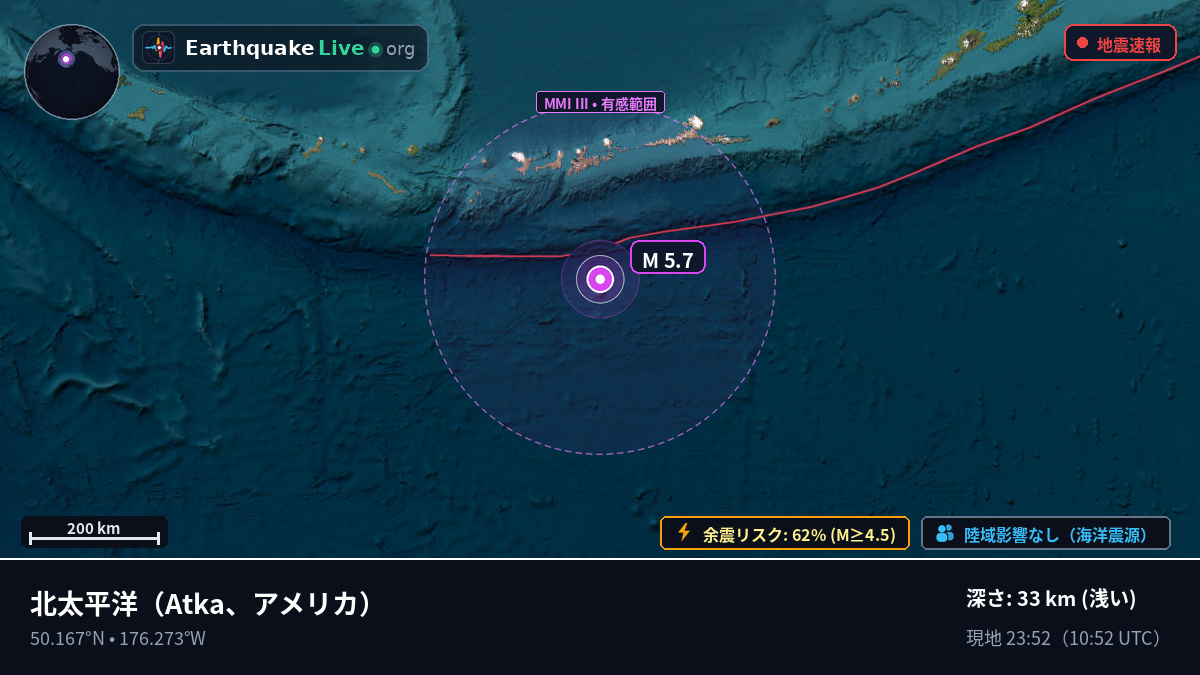 北太平洋 (アメリカ)
