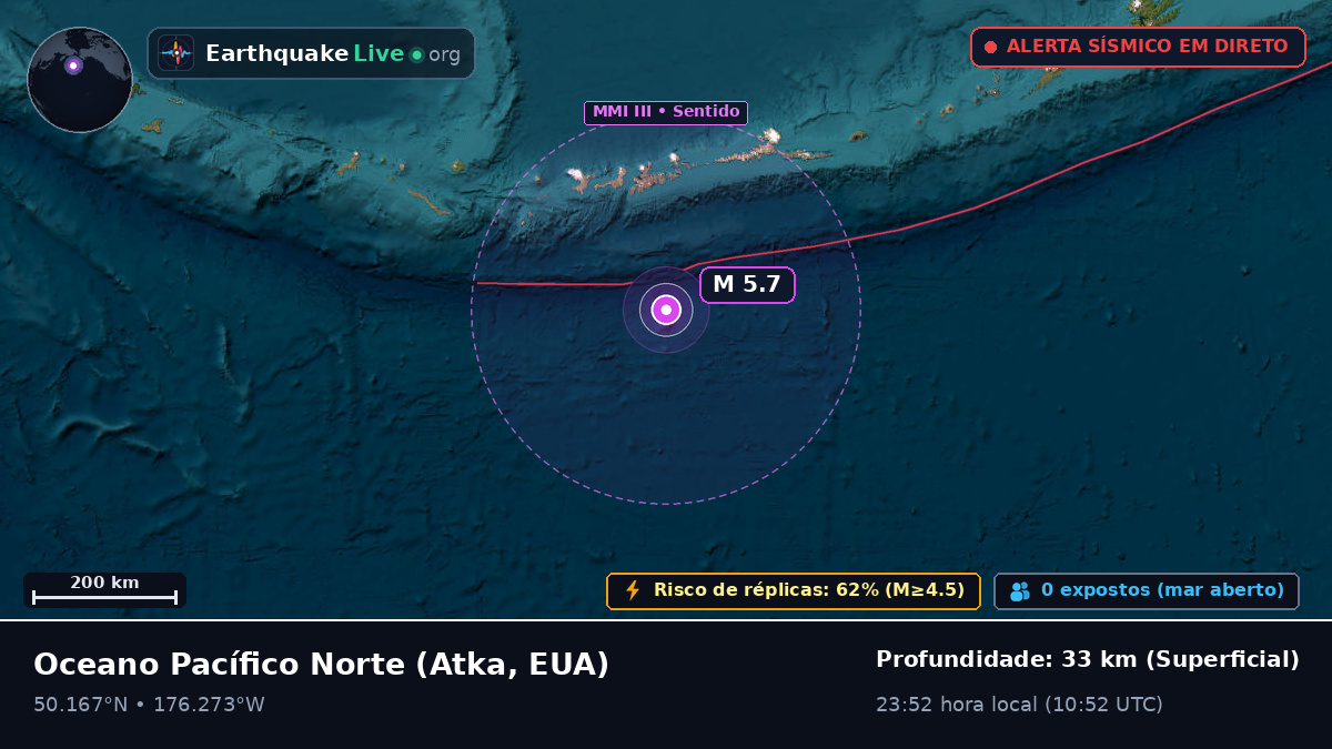 Oceano Pacífico Norte (EUA)