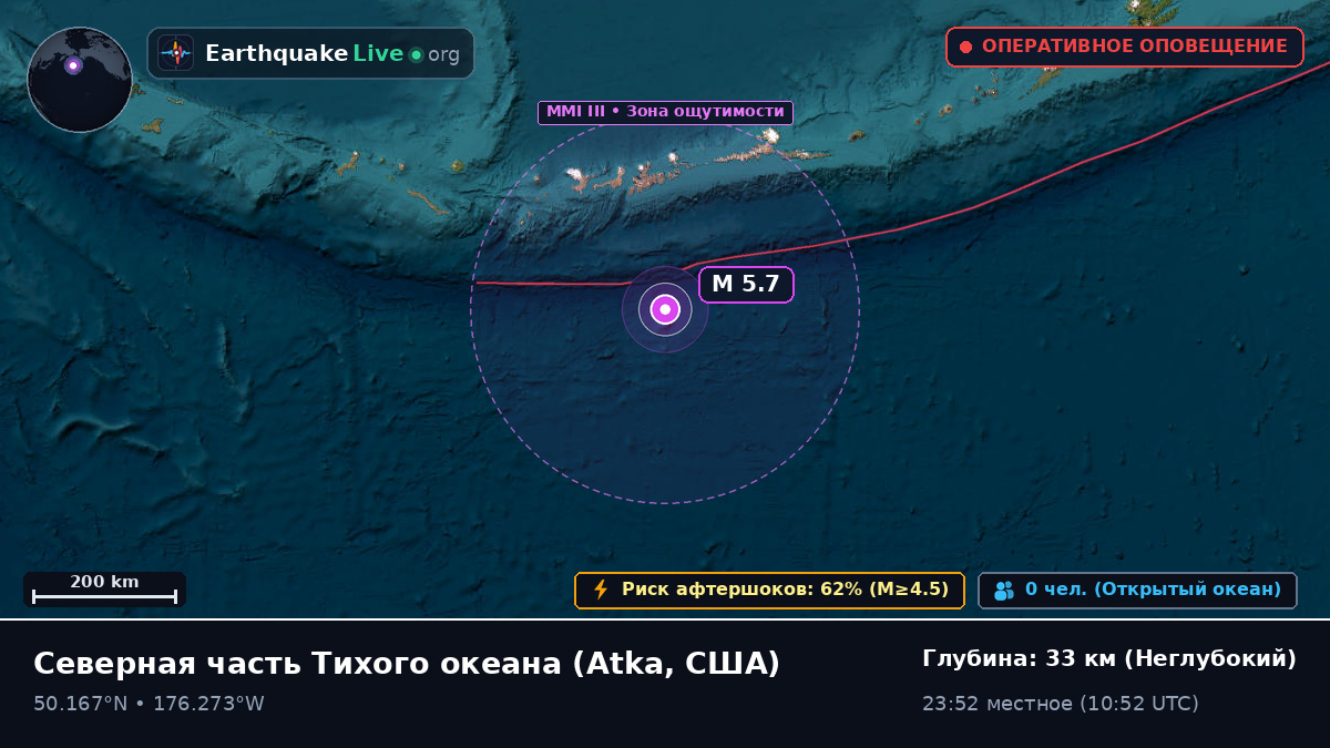 Северная часть Тихого океана (США)