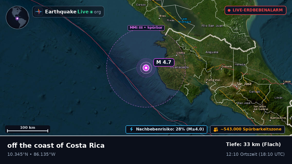 Karibisches Meer (Costa Rica)