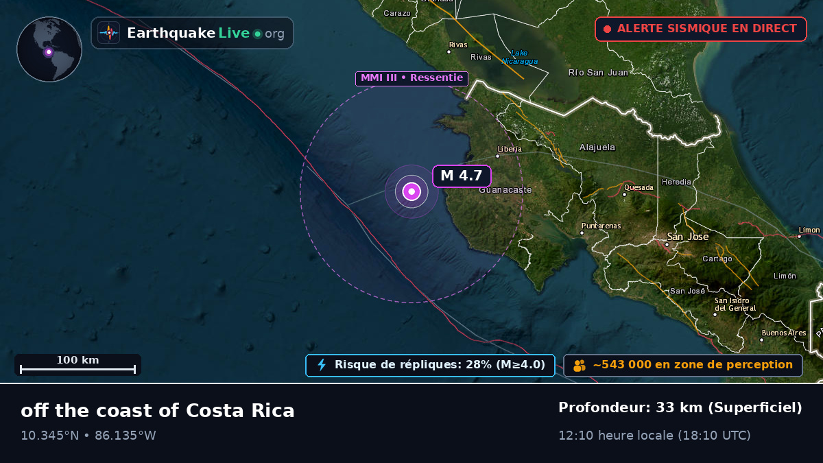 Mer des Caraïbes (Costa Rica)