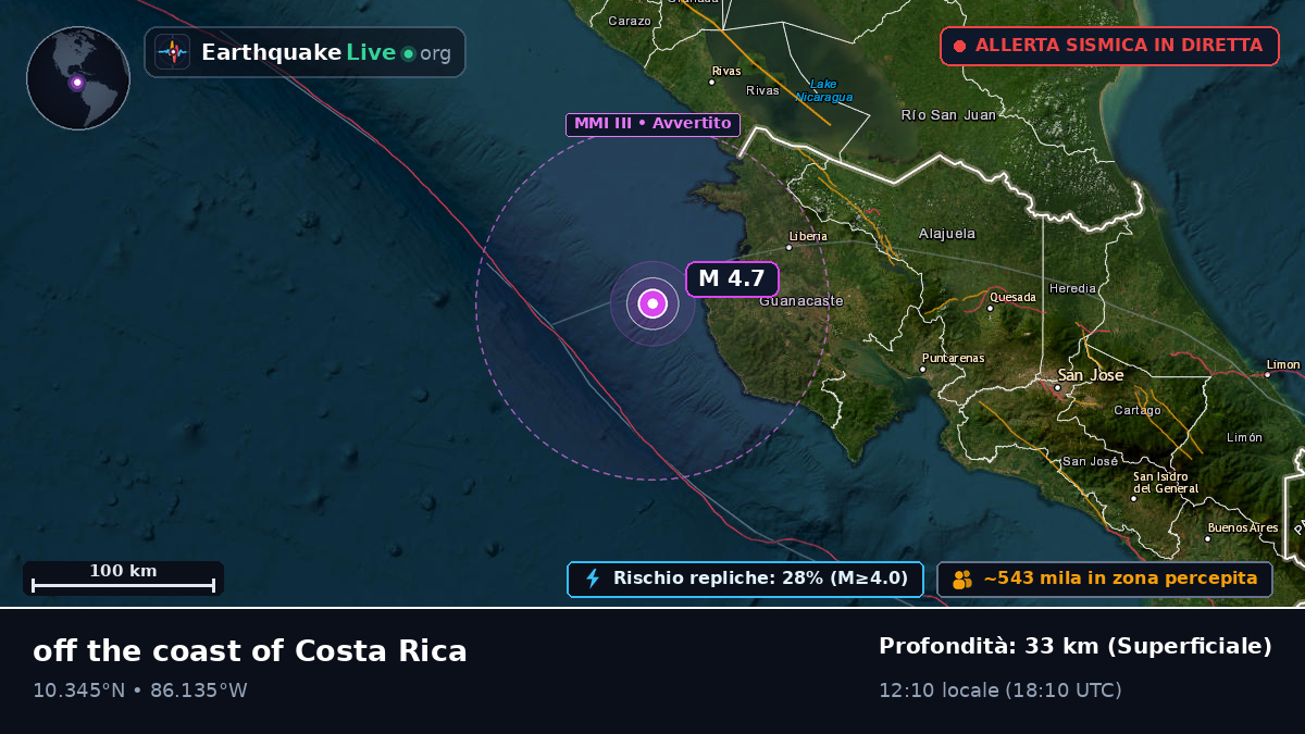 Mar dei Caraibi (Costa Rica)