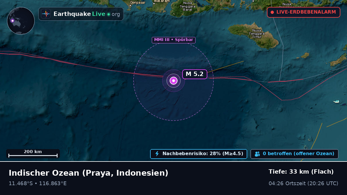 Indischer Ozean (Indonesien)