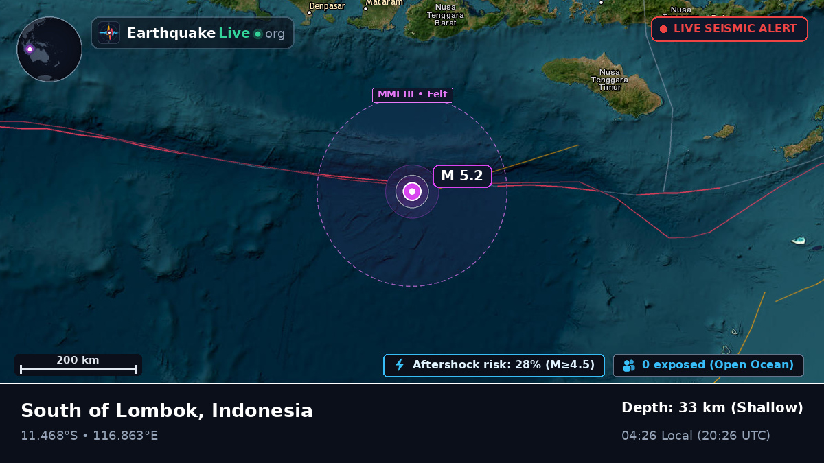 Indian Ocean (Indonesia)
