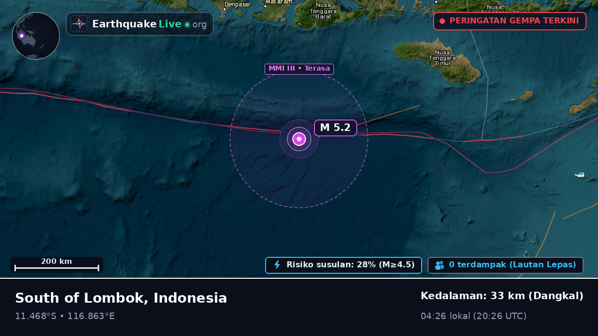 Samudra Hindia (Indonesia)
