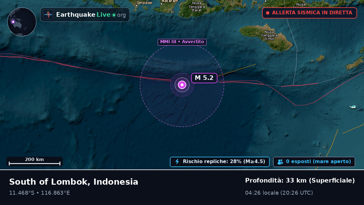 Oceano Indiano (Indonesia)