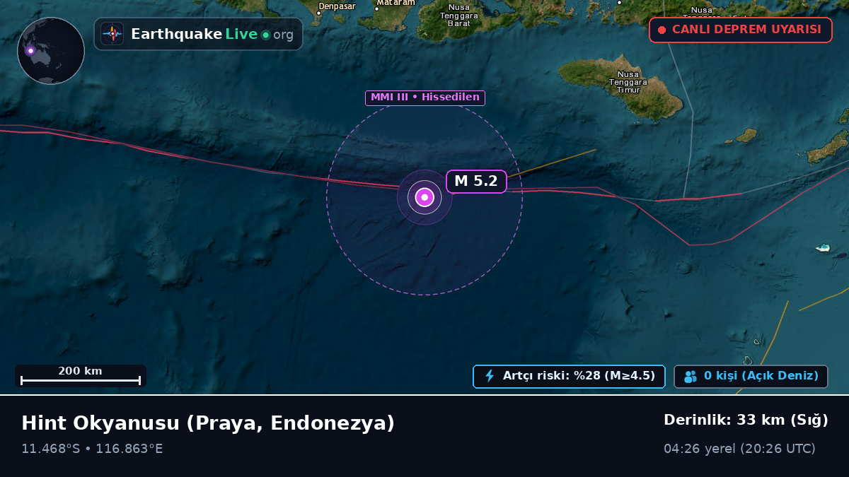 Hint Okyanusu (Endonezya)