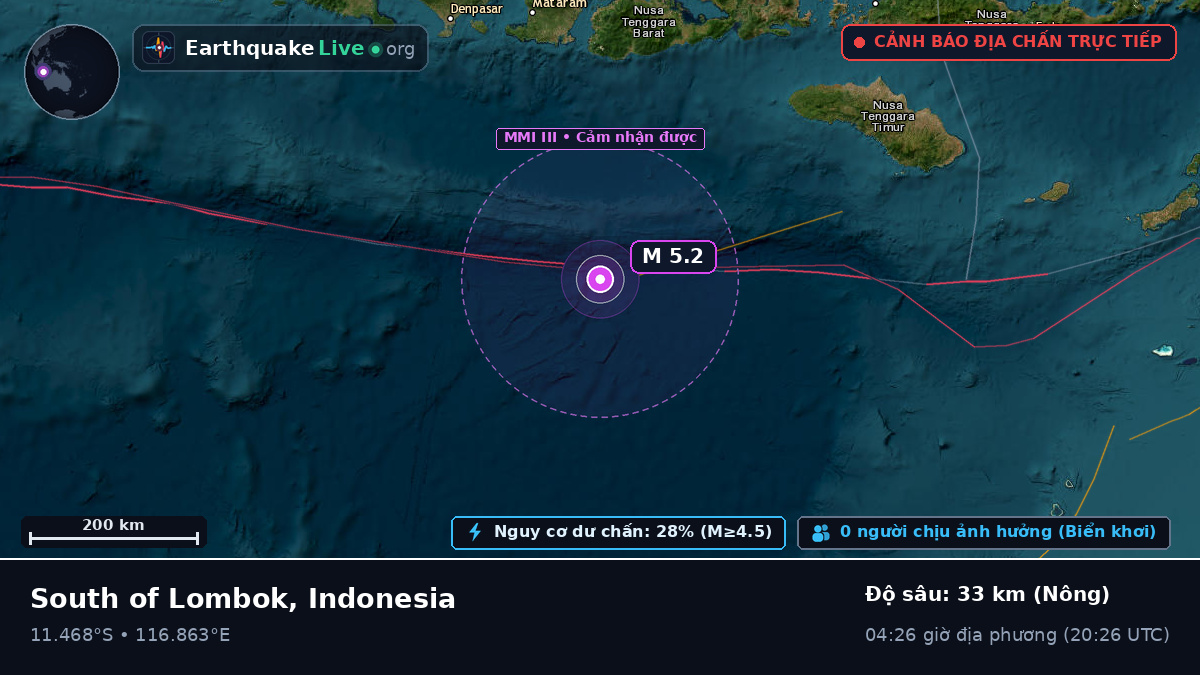 Ấn Độ Dương (Indonesia)