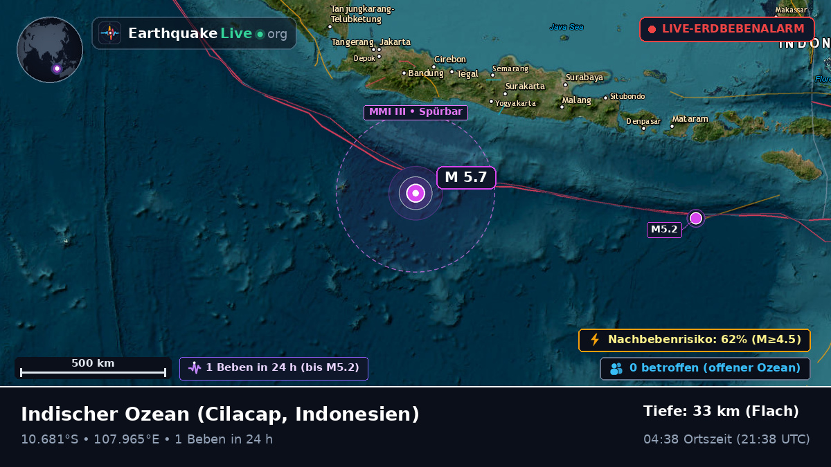 Indischer Ozean (Indonesien)