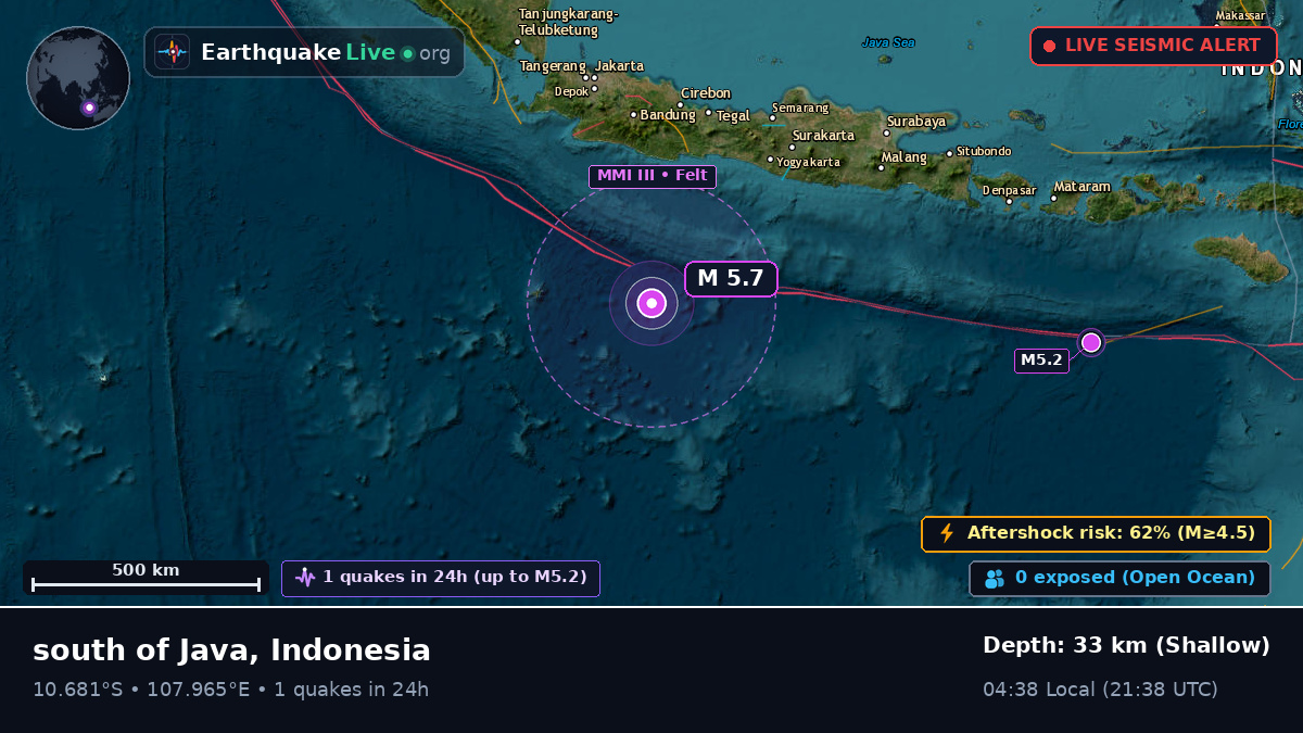 Indian Ocean (Indonesia)