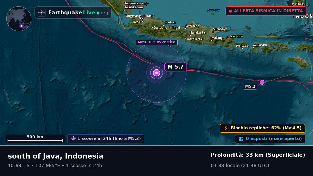 Oceano Indiano (Indonesia)