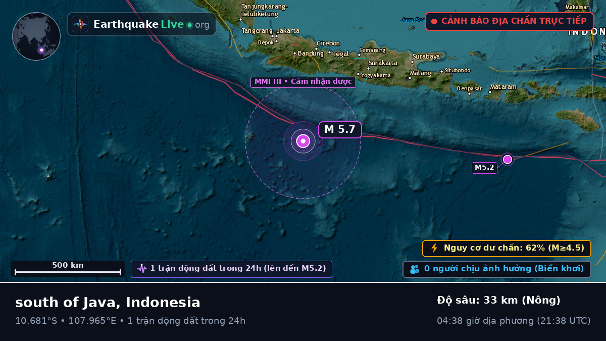 Ấn Độ Dương (Indonesia)