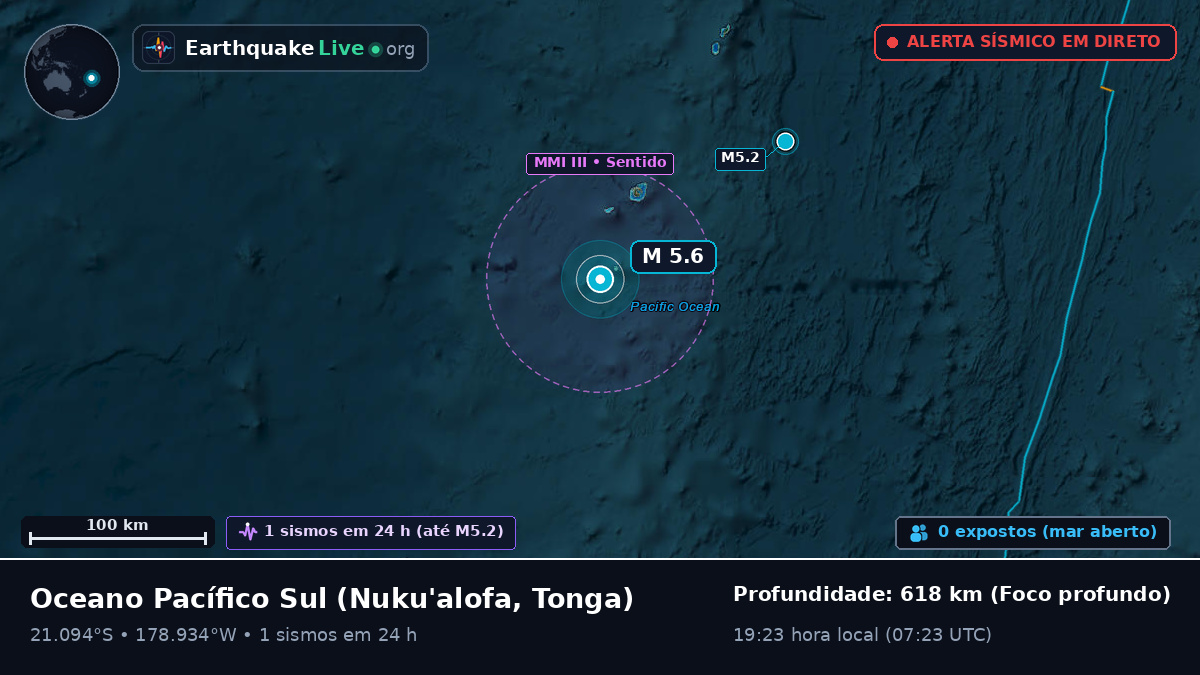 Oceano Pacífico Sul (Tonga)