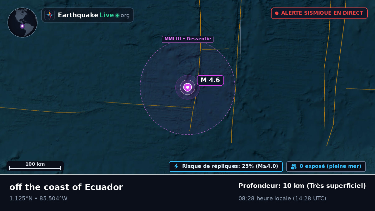 Océan Atlantique Nord (Équateur)