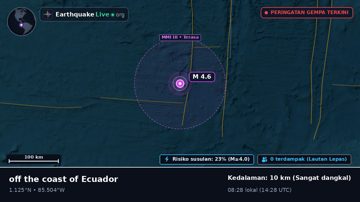 Samudra Atlantik Utara (Ekuador)