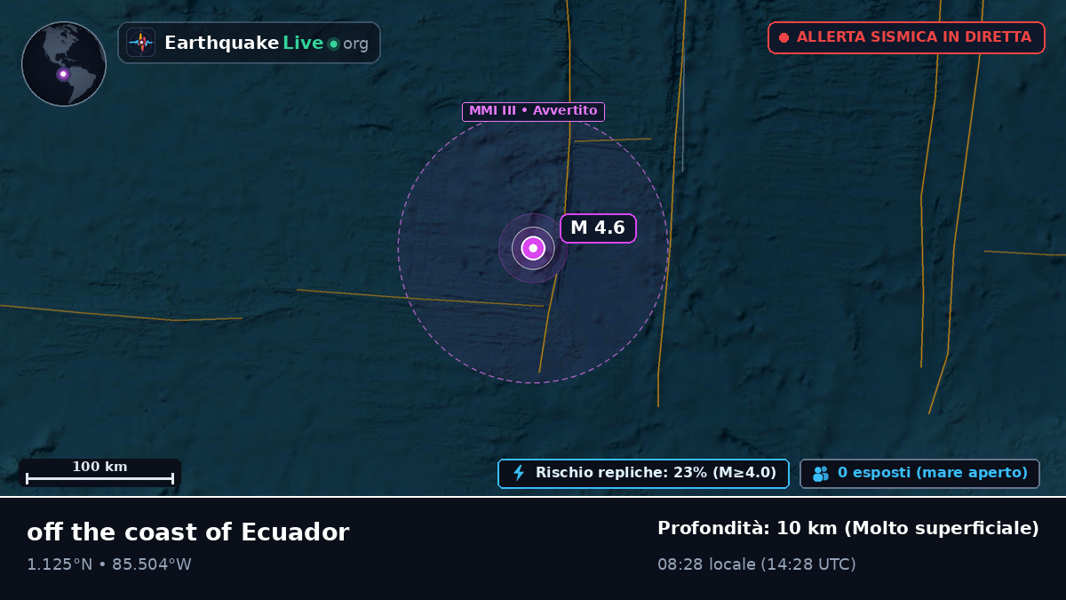 Oceano Atlantico settentrionale (Ecuador)