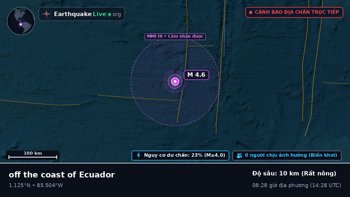 Bắc Đại Tây Dương (Ecuador)