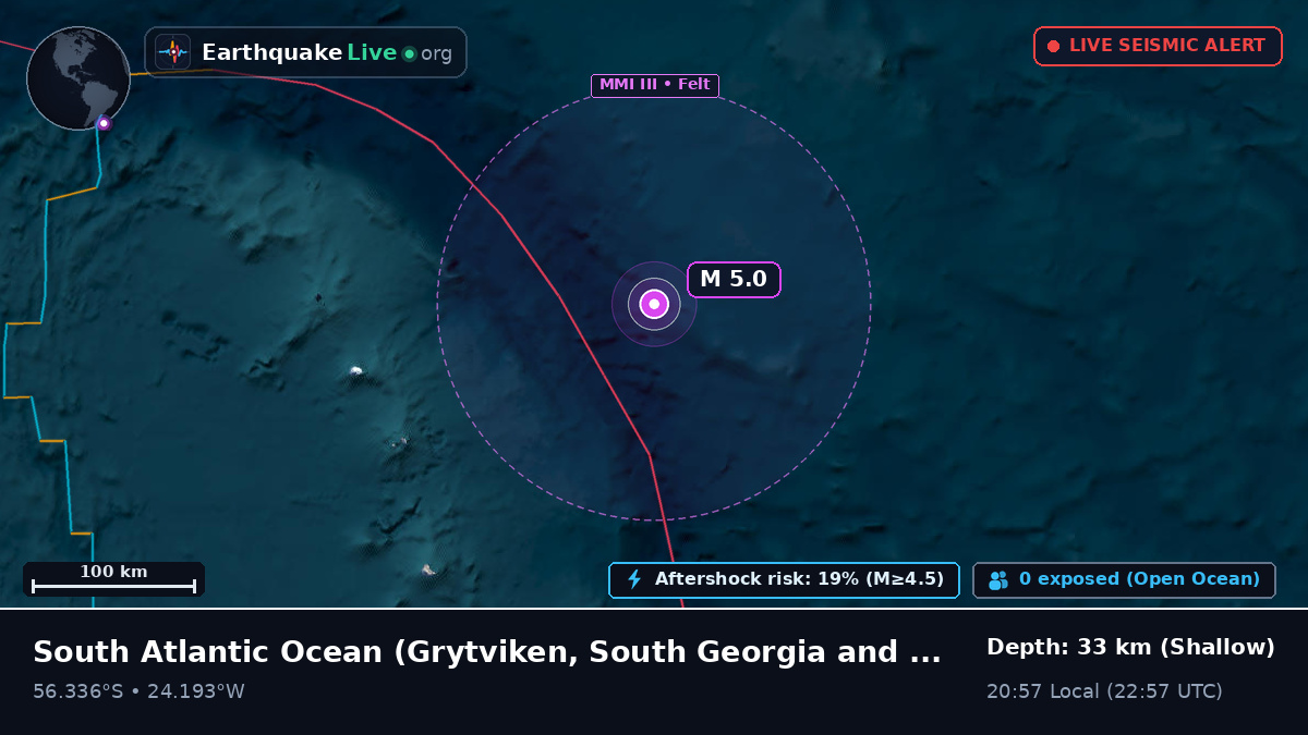 South Atlantic Ocean (South Georgia and the Islands)