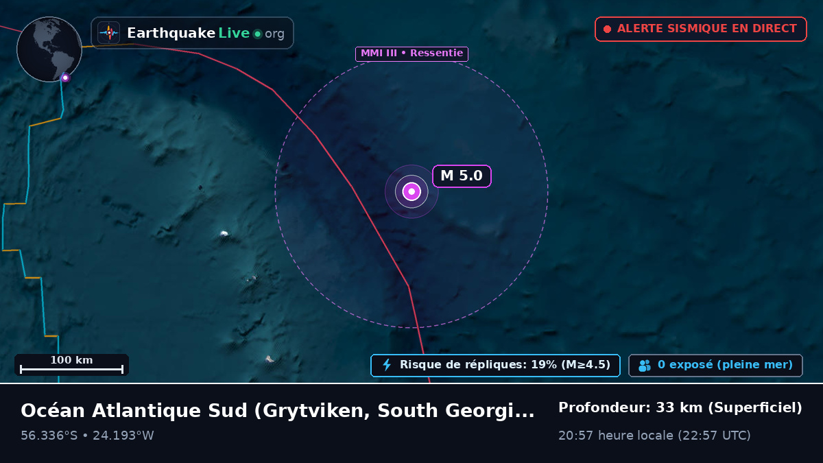 Océan Atlantique Sud (South Georgia and the Islands)