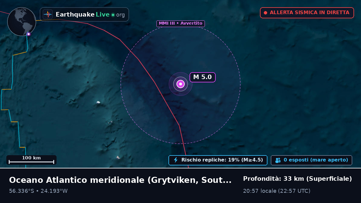 Oceano Atlantico meridionale (South Georgia and the Islands)