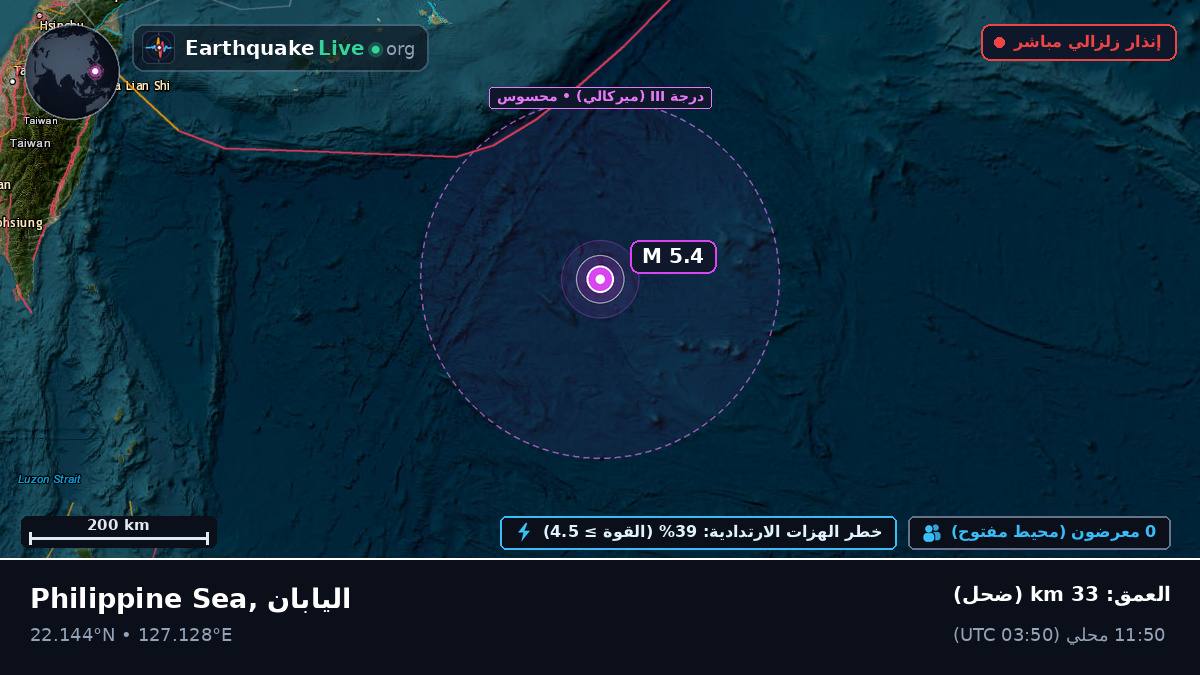 بحر الفلبين (اليابان)
