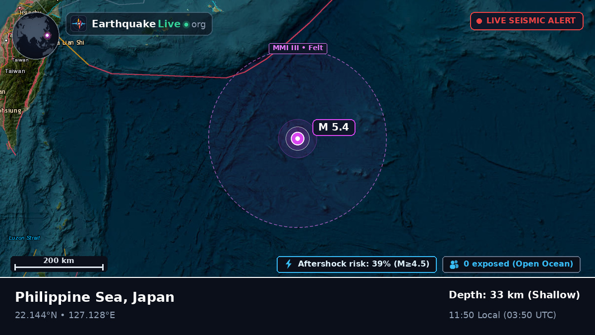 Philippine Sea (Japan)