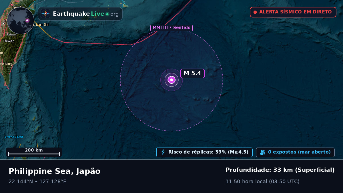 Mar das Filipinas (Japão)