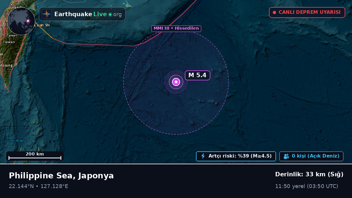 Filipin Denizi (Japonya)